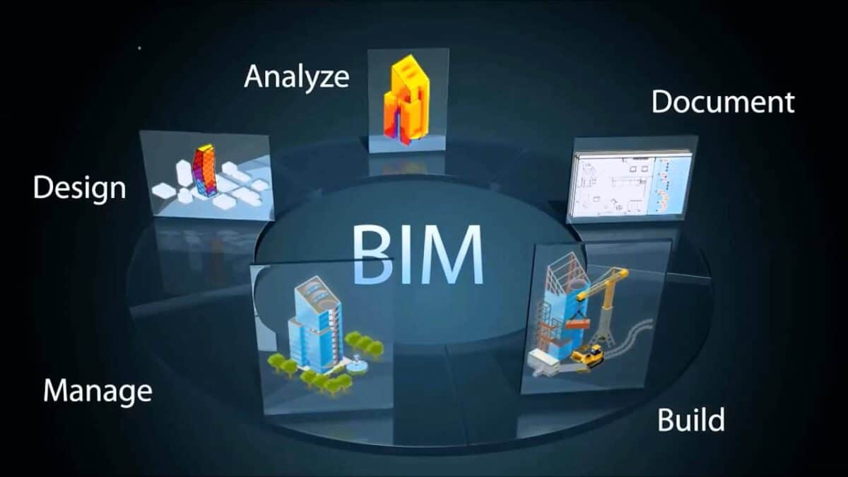 Studio EM Power - Progettazione Impianti Elettrici Industriali a ...